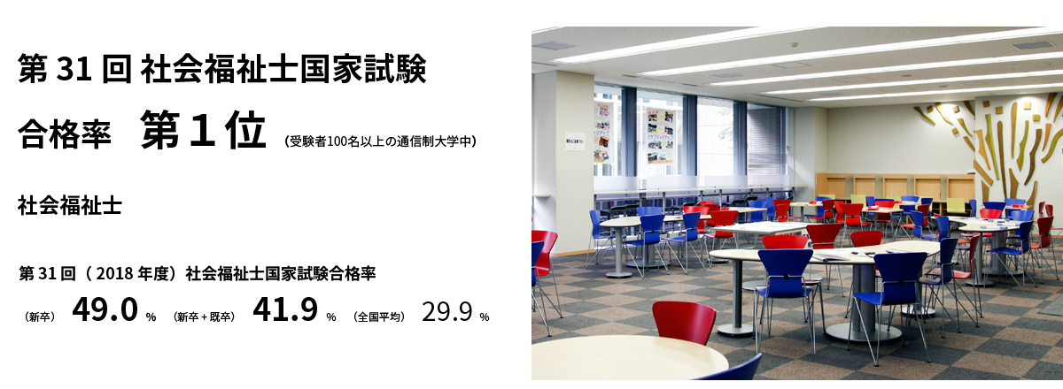 2018年度社会福祉士国家試験合格率